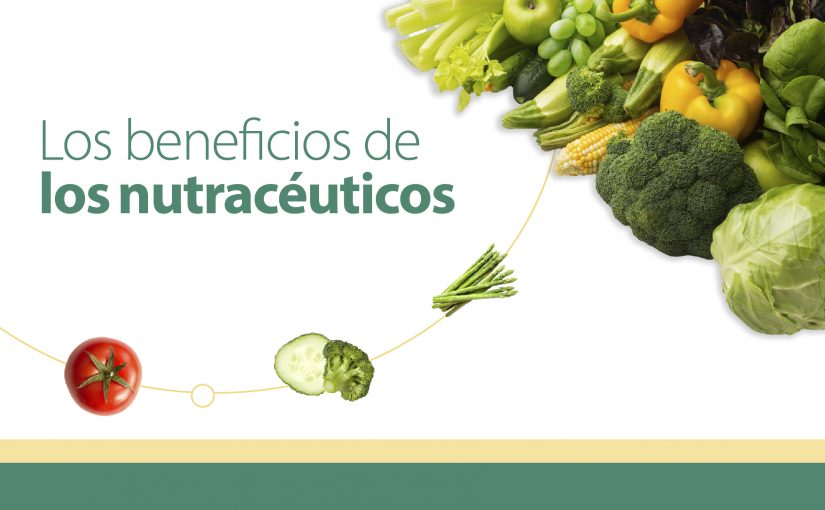 Nutrición