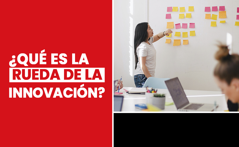 Maestría en Innovación y Emprendimiento