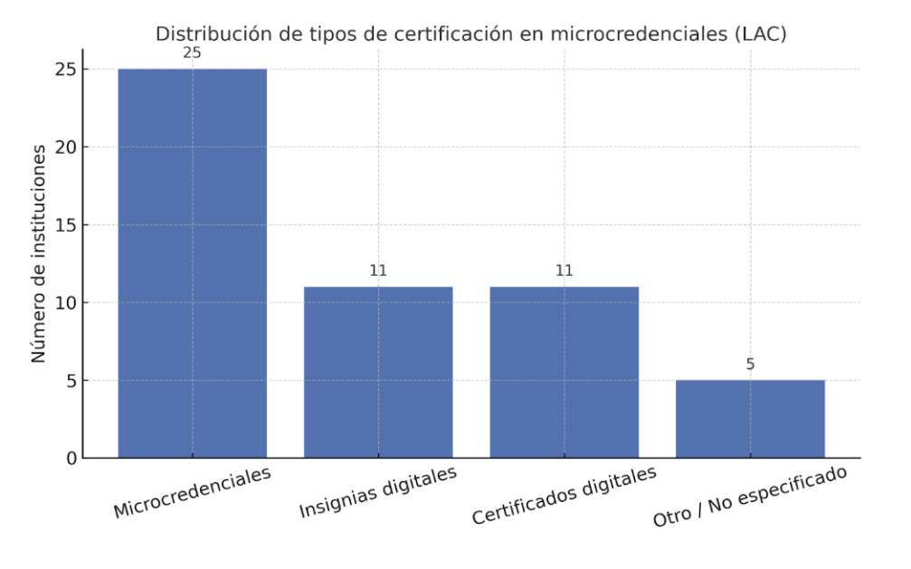 Figura9
